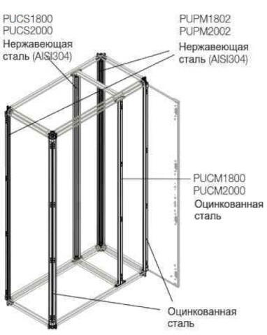 1STQ007750A0000  Профиль встроенной кабельной секции H=2000мм нерж ABB