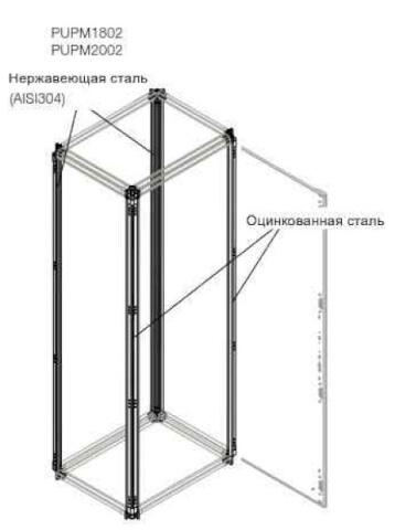 1STQ002032B0000  Профиль каркаса 2000мм (2 сталь+2 нерж) ABB