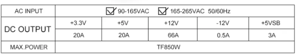 Коммутационный блок питания компьютера 850 Вт Atx Psu PC Блок источника питания18C87F9A