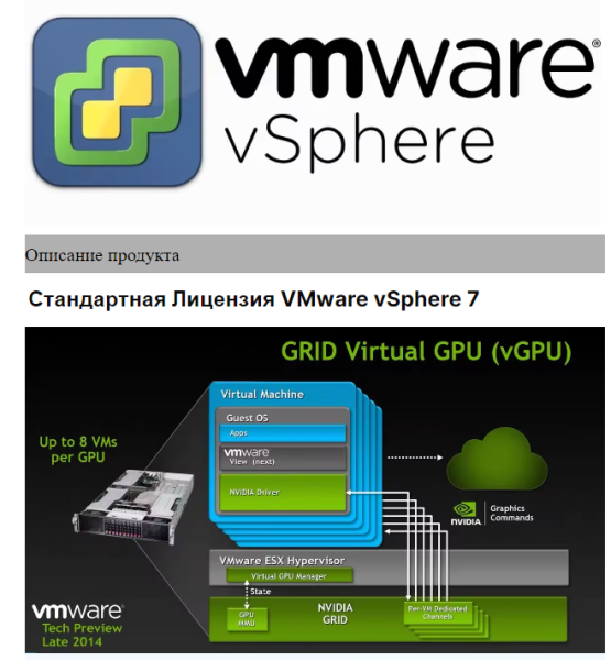 Vmware Standard Edition B1D6031D