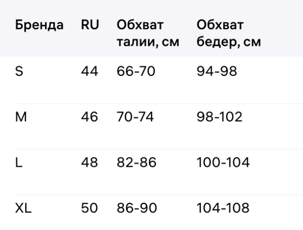 Дизайнерские рваные широкие джинсы