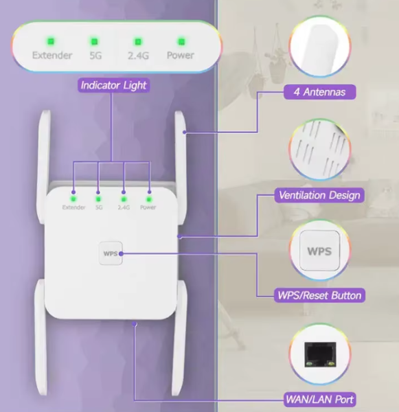 Двухдиапазонный беспроводной роутер Wi-Fi Высокоскоростной 1200 Мбит/с усилитель беспроводного сигнала Wi-Fi Ретранслятор расширитель диапазона ED88E4C9