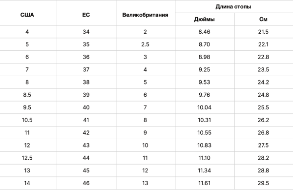 Длинные сапоги со шнуровкой на плоской подошве 47B10A03