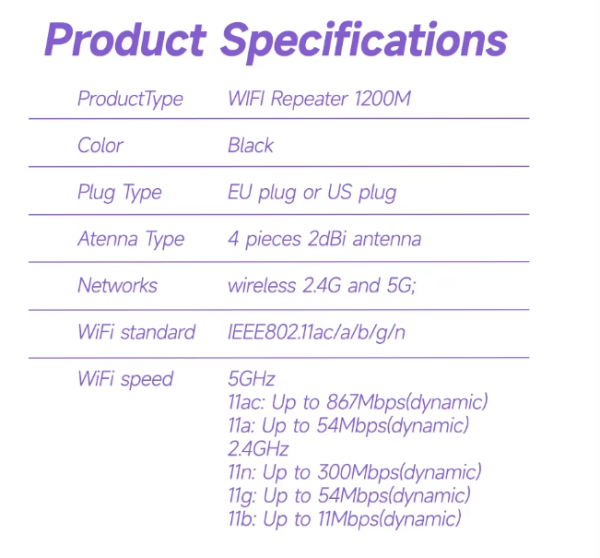  Домашний Беспроводной Wi-Fi ретранслятор 1200 Мбит/с  Открытый Wi-Fi маршрутизатор 72AEB751