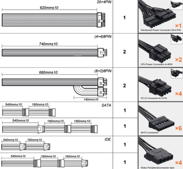 Коммутационный блок питания компьютера 850 Вт Atx Psu PC Блок источника питания18C87F9A